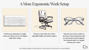 The Top 7 Things to Avoid with Degenerative Disc Disease for a Pain ...