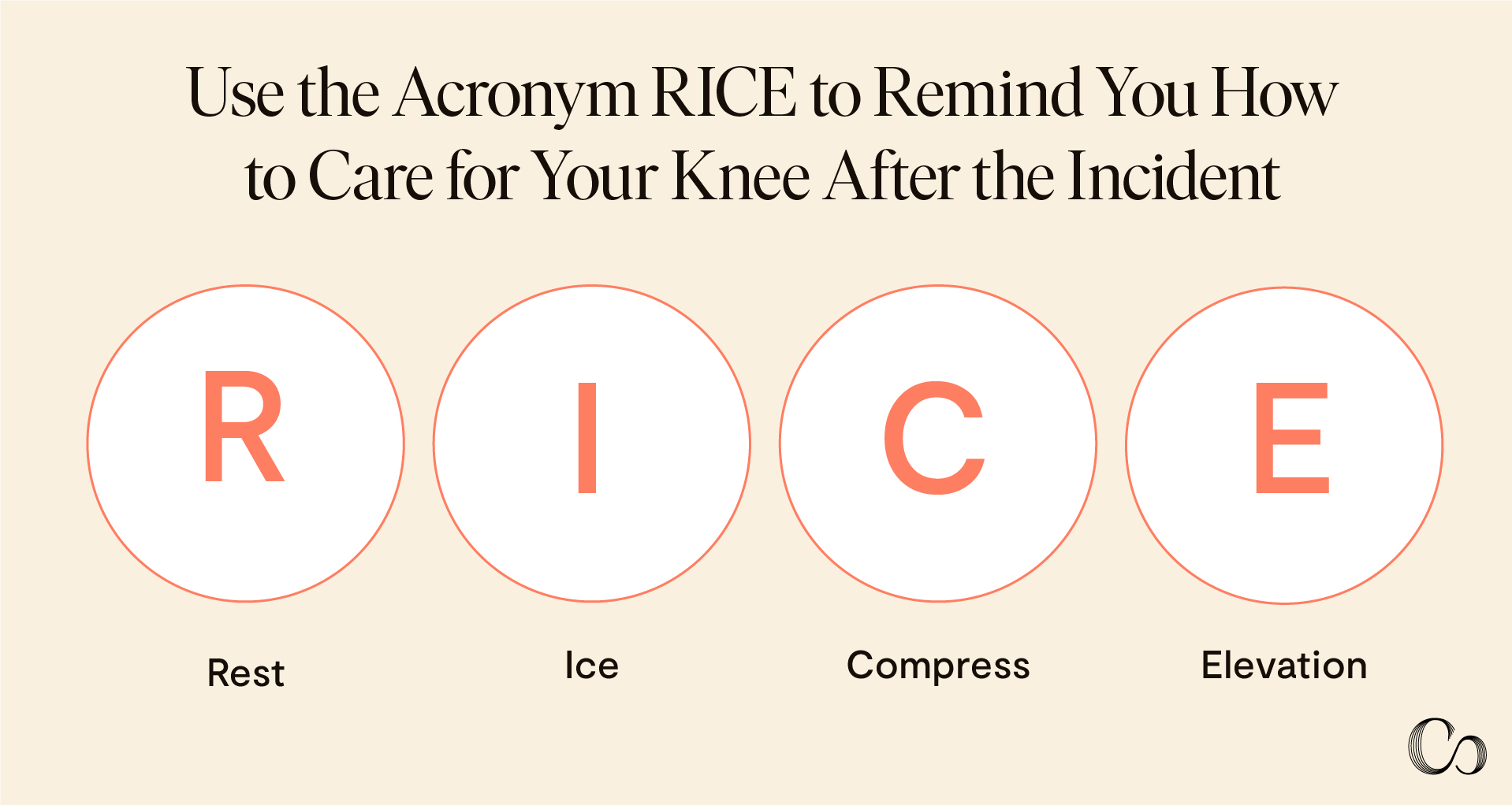Knee Rice Principle Dislocated Knee Surgery 101 : A Comprehensive Guide - Commons Clinic
